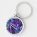 Search for cubism key rings Colour