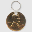 Search for penny key rings Cent