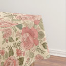 Search for batik tablecloths Floral