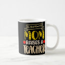 Search for raising children mugs Kids