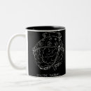 Search for information mugs Minimalist