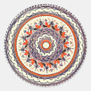 Search for spain round stickers Pattern