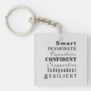 Search for confidence key rings Women