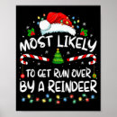 Search for christmas reindeer posters Best holiday deals