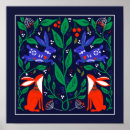 Search for scandinavian posters Flower
