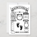 Search for welcome to the family invitations Shower