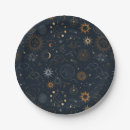 Search for planet plates Sun