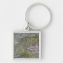 Search for nymphea key rings Pond