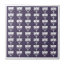 Search for art nouveau purple tiles Pattern