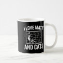 Search for math cats mugs Funny