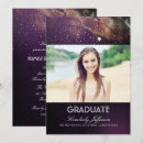 Search for stargazing party invitations Stars