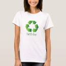 Search for earth day humor Recycling