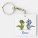 Search for pairs key rings Couples