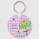 Search for flying dragon key rings Cute