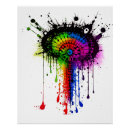 Search for inkblots posters Colourful