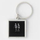 Search for grave key rings Skeleton