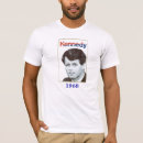 Search for rfk clothing Politics