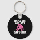 Search for brazil key rings Sports