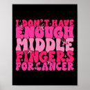 Search for middle finger posters Support