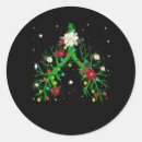 Search for respiratory therapy stickers Therapist