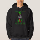 Search for family christmas pjs Ugly