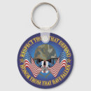 Search for and bone key rings Skull