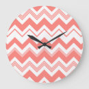 Search for herringbone pattern posters Chevron