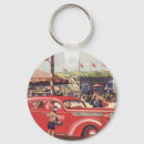 Search for 1940 key rings Transportation