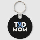 Search for insulin key rings T1d