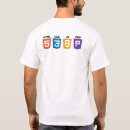 Search for php developers Css
