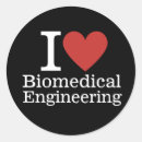 Search for medical student stickers Anatomy