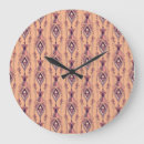 Search for aztec clocks Abstract