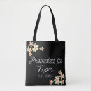 Search for 2020 bags Modern