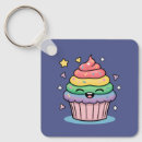 Search for sweets candy key rings Sugar
