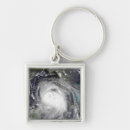 Search for katrina key rings Photography