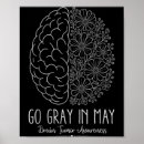 Search for brain tumour art Prevention help
