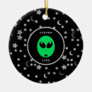 Search for alien christmas decor Cute