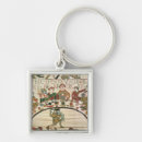 Search for food key rings School
