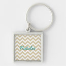 Search for hips key rings Cute