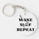 Search for enthusiast key rings Adventure