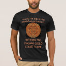 Search for 2012 end tshirts Mayan