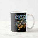 Search for cheer squad mugs Performance