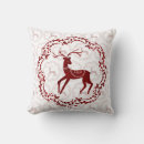 Search for scandi cushions Folk