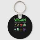Search for vegetarians key rings Vegans