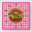 Search for sandwich clocks Meat