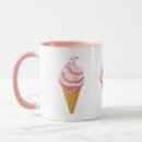 Search for sundae mugs Dessert