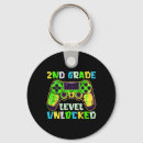 Search for streamer key rings Keyboard