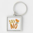 Search for protester key rings Environment