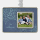 Search for rectangular christmas tree decorations Script