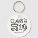 Search for sketches key rings Drawings